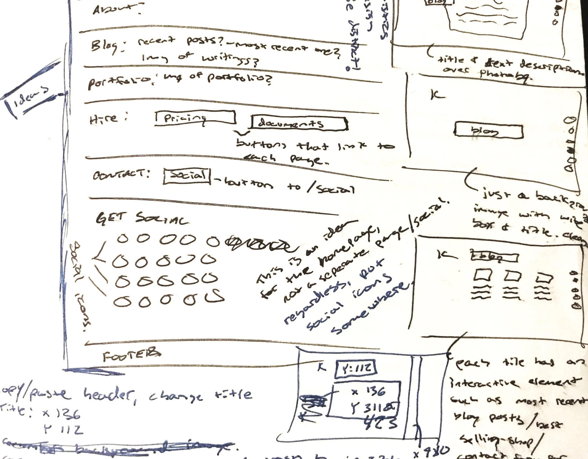 Website planning Website planning